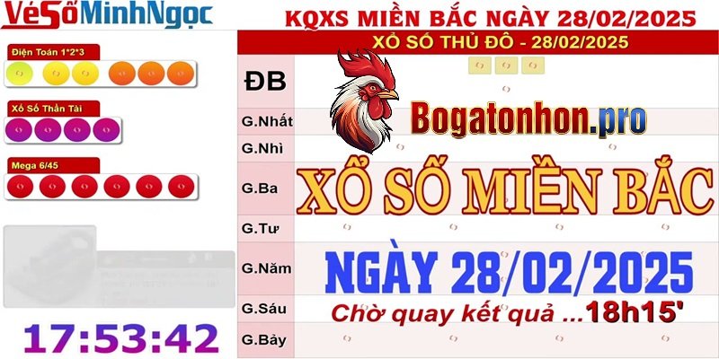 Tin tức xổ số mới nhất tại bồ Tonhon